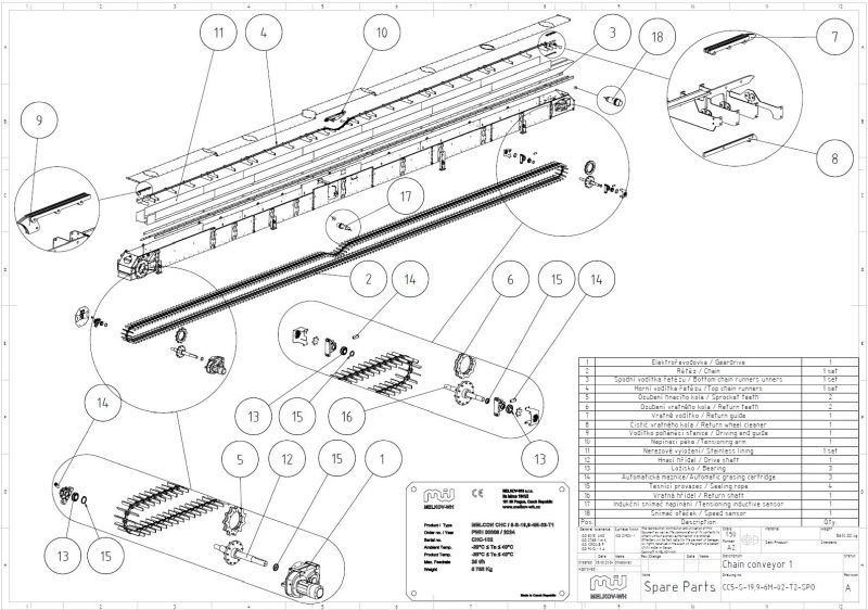 Device Diagram